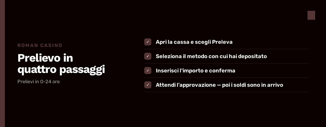 Segui i passaggi di prelievo